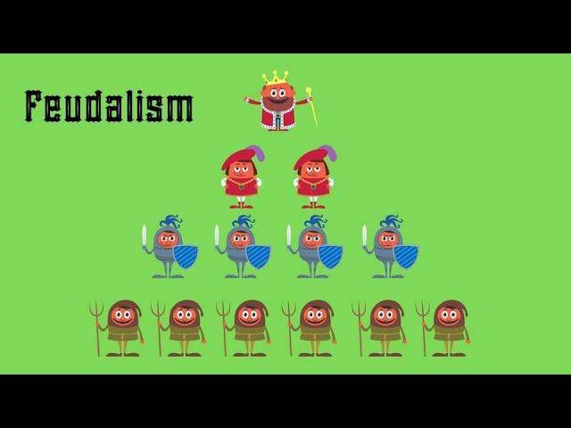 Feudalism: Top 5 Facts You Should Know!