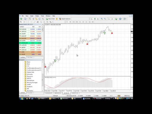 How To Make $1k in 40mins by Trading