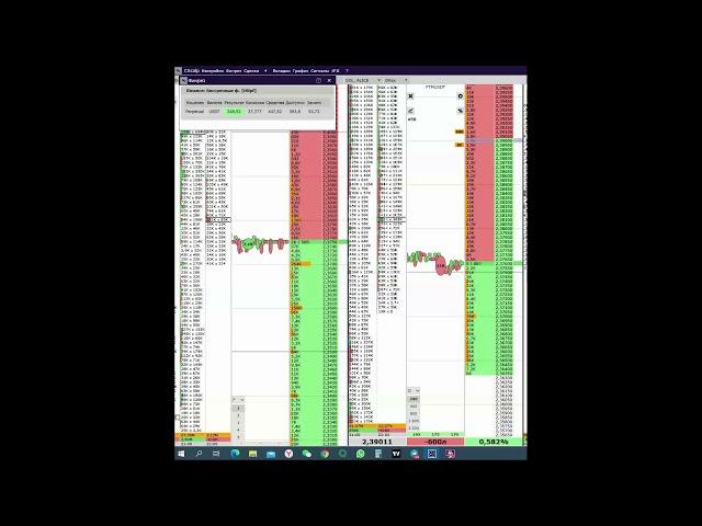 Скальпинг на криптовалюте. Short FTM 09.10.21