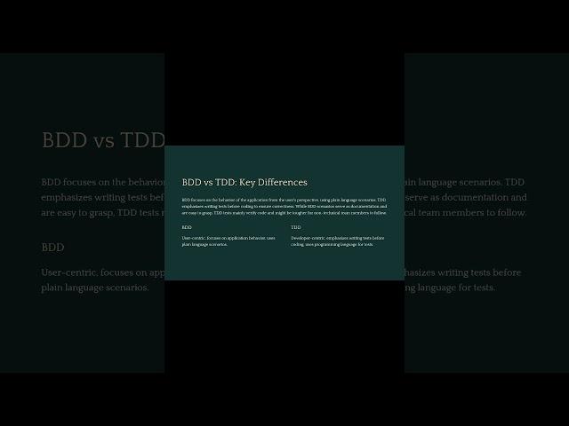 BDD vs. TDD: Understand the Differences in Software Testing! | #BDD #TDD #qatips