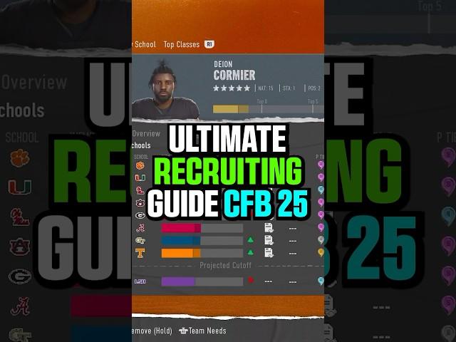 Ultimate Recruiting Guide College Football 25 