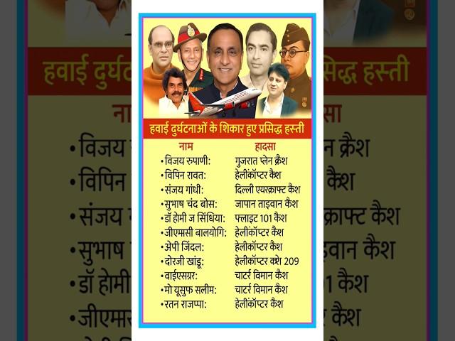हवाई दुघर्टनाओ के शिकार हुए प्रसिद्ध हस्ती |Celebrities who were victims of air accidents #shorts#gk