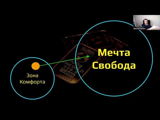 Дмитрий Солодин ФинПрокачка+. Обучение в описании
