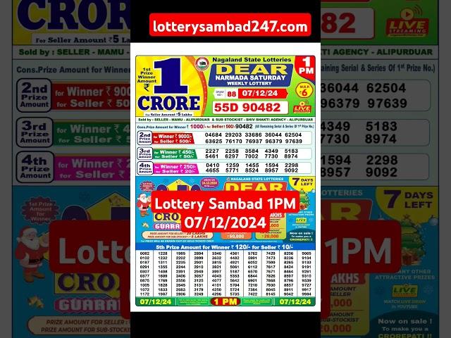 Lottery Sambad Nagaland Result 1PM, 0712/2024 #lotterysambad #lotteryresult #nagalandlotterysambad