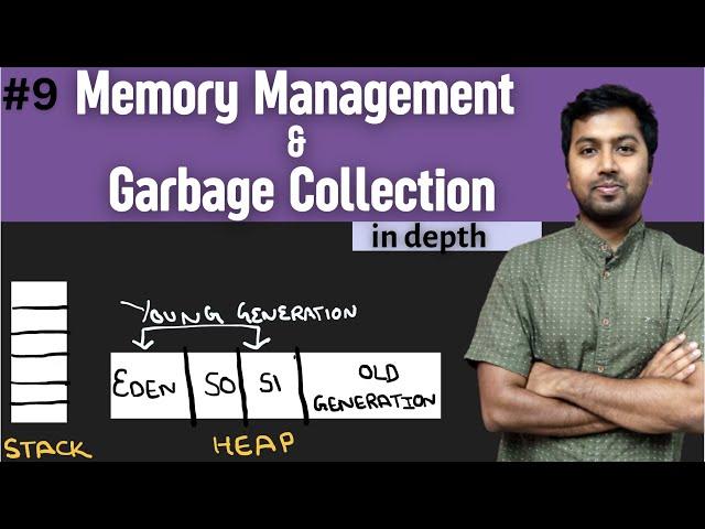 9. Java Memory Management and Garbage Collection in Depth