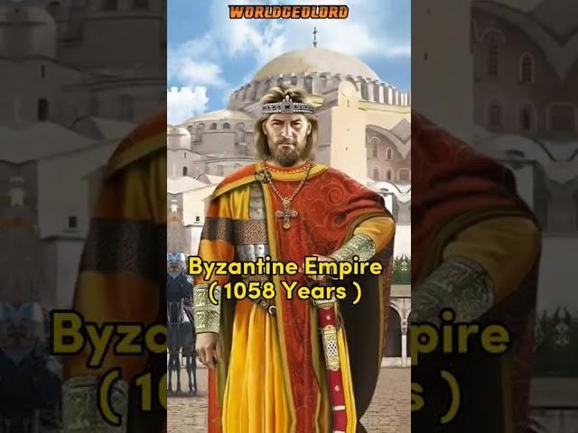 Top 10 Longest Reigning Empires ️