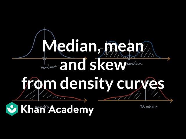 Median, mean and skew from density curves | AP Statistics | Khan Academy