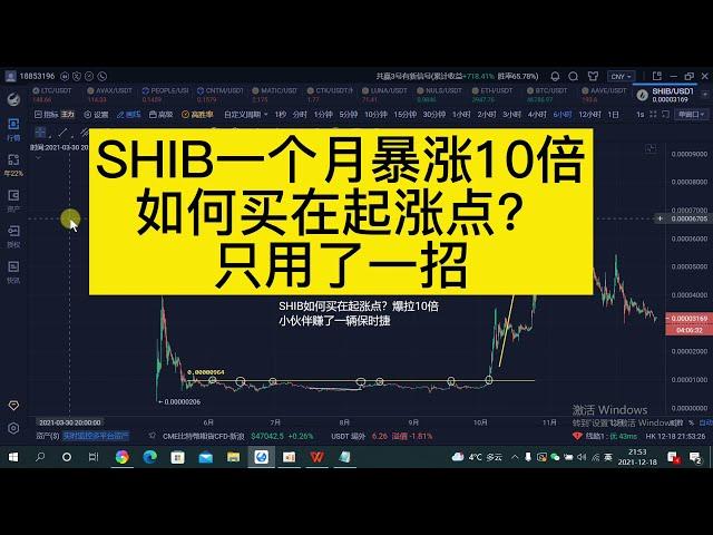 SHIB一个月暴涨10倍，如何买在起涨点？只用了一招