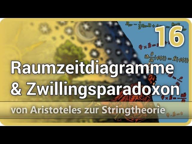 Raumzeitdiagramme und Zwillingsparadoxon • Aristoteles  ⯈ Stringtheorie (16) | Josef M. Gaßner