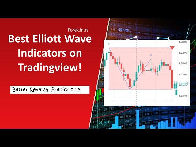 Top 3 Best Elliott Wave Indicators on TradingView!