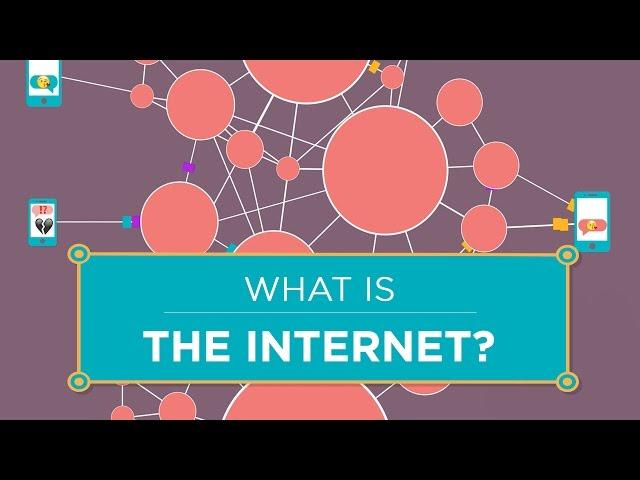 What is the Internet?