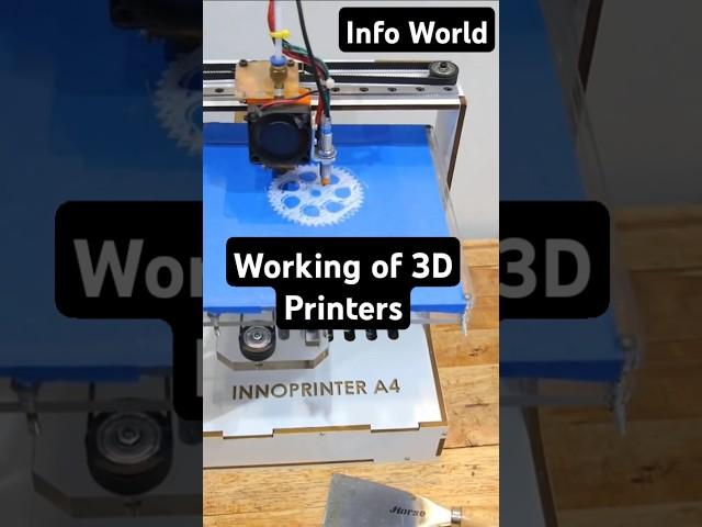 How Does 3D Printer Technology Work | Printing, Modeling| Info World #science #InfoWorld #3Dprinters