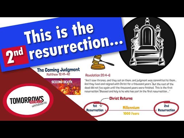 Revelation 20 — The Great White Throne Judgment & 2nd Resurrection Explained in 7 Points