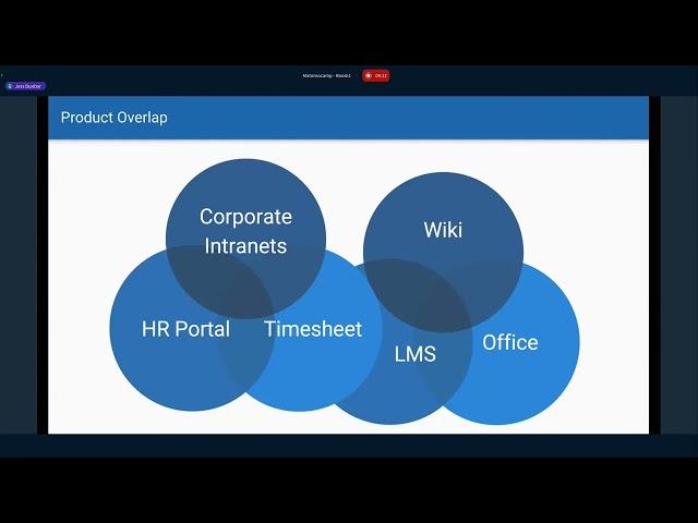 “Optimizing Intranet Success: A Guide to Metrics and Matomo” by Jessica Dunbar - Room 1