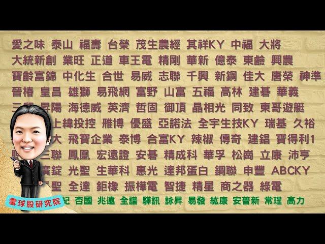 選股｜盤勢分析｜漲停戰法 ，依然維持高命中率。24檔漲停股，有多檔是我們課程提到的，其中有九檔是昨日漲停的，我們的漲停戰法教的選股法，昨日24檔股票，有9檔漲停。24中9 ，依然維持高命中率。