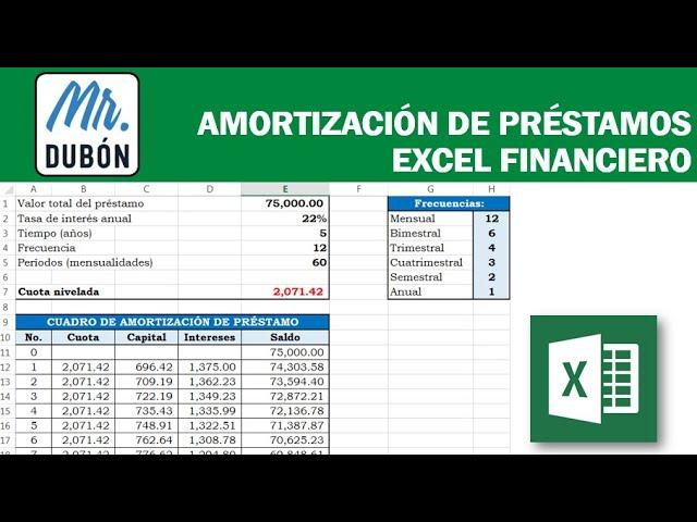 Amortización de Préstamos - Excel Financiero (Parte 1)