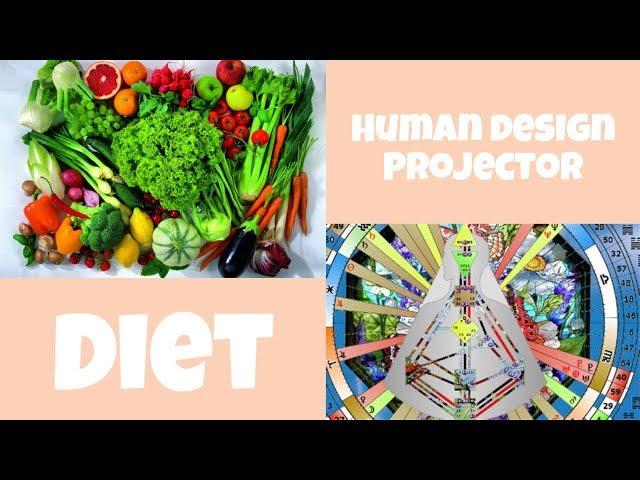 Diet For Projectors | Human Design