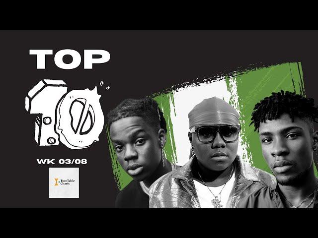 TOP 10 Nigerian Songs of the Week - March 8th, 2021 || TurnTable Charts