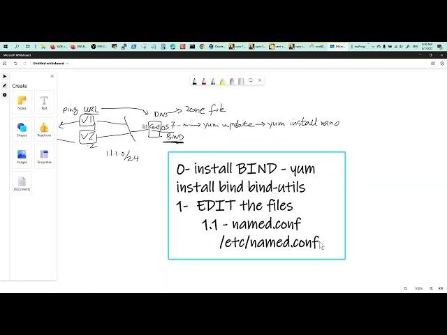 DNS - BIND SETUP to test Round Robin URL resolution