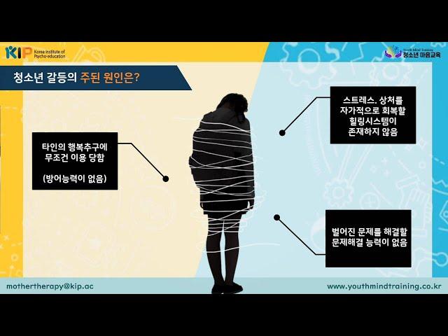 선생님과 청소년관계자를 위한 청소년마음교육의 안내(한국어)