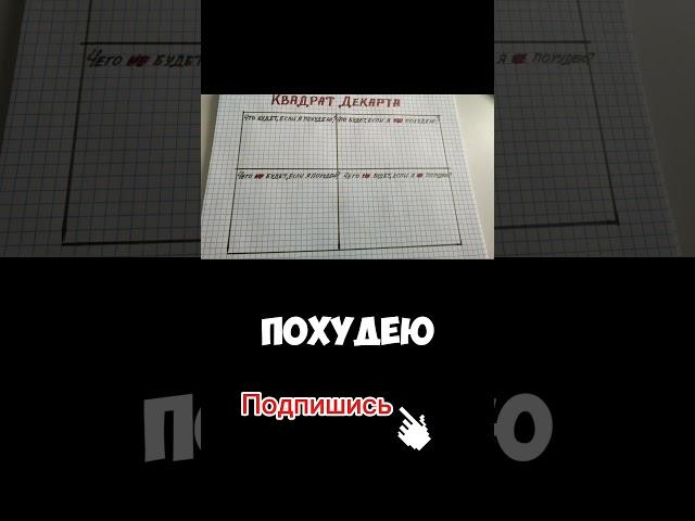 Дневник похудения  #здоровье #психология #похудение #похудеть  #похудетьнавсегда #врачонлайн #зож