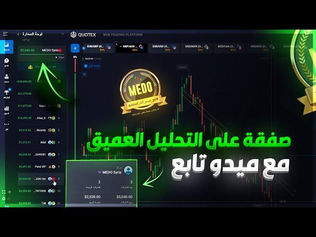 اقوى صفقة تداول على التحليل العميق مع ميدو#استراتيجيات_التداول #مع_ميدو_انت_تستطيع #trading