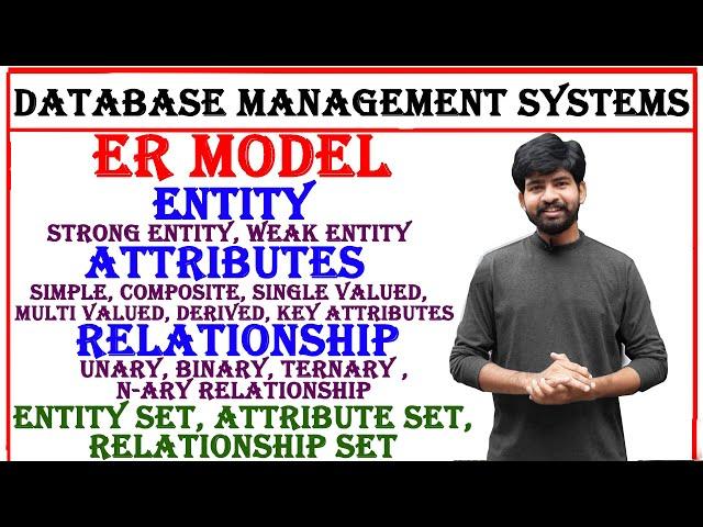 er model complete topic in dbms, entity attributes and its types, unary binary ternary relationships