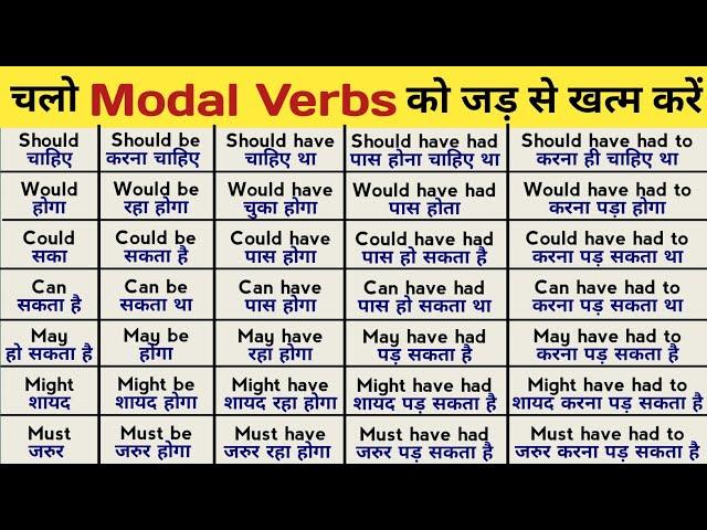 Learn All Modal Auxiliary Verb | modal verbs in english | Modal Verbs