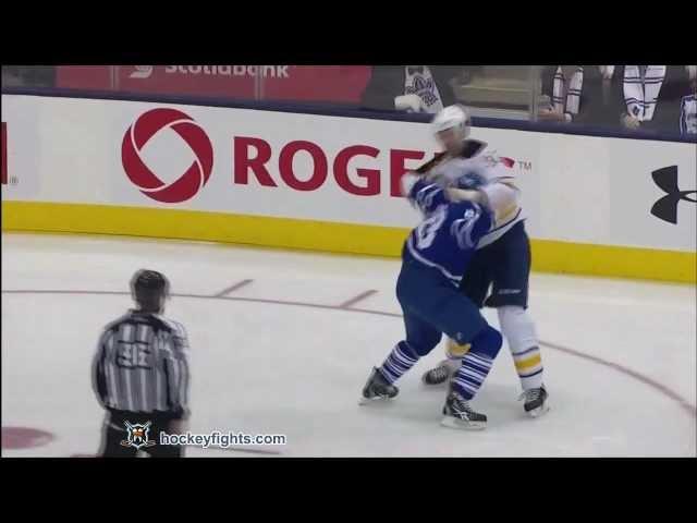 John Scott vs Colton Orr Jan 21, 2013