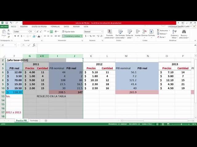 Macroeconomía: Ejercicio del PIB nominal y el PIB  real.