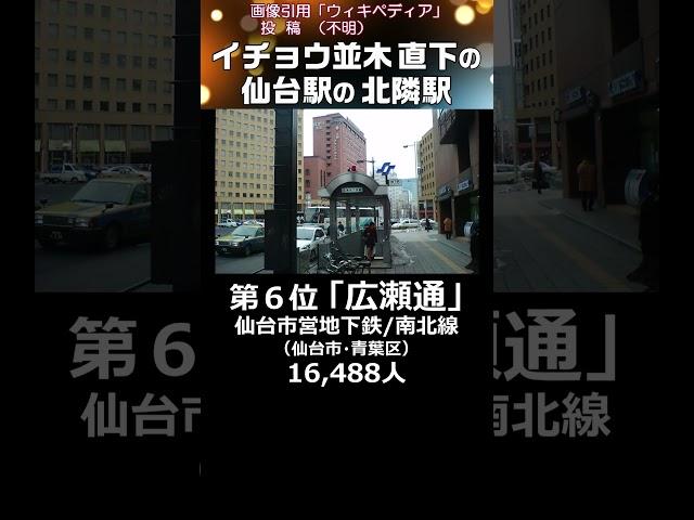 ＜J17＞仙台市営地下鉄vs広島電鉄 2020 #shorts #仙台市営地下鉄 #仙台市地下鉄 #乗降客数ランキング #札仙広福 #広島電鉄 #広電