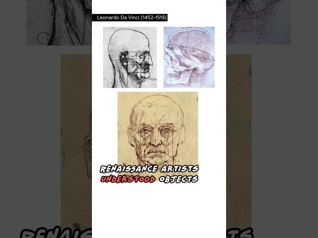 The History of Art ‍