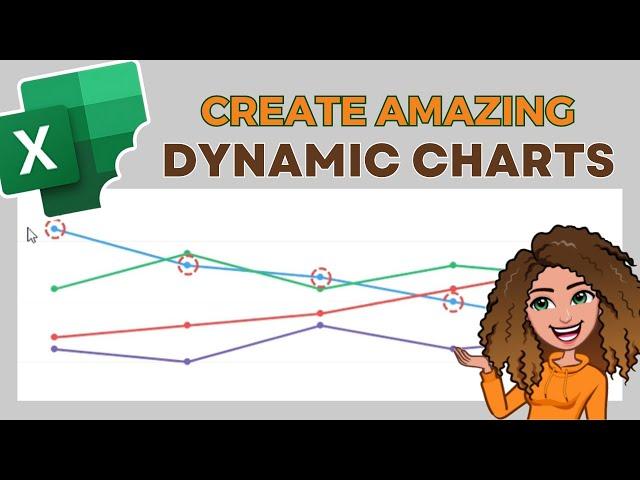 Dynamic, Interactive Line Chart in Excel! Filter and Highlight Data with a Dropdown