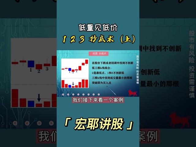 低量见低价，会数123，炒股很简单，1分钟学会，买了就大涨#股票 #炒股 #shorts