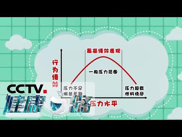 《健康之路》 缓解不良情绪，告别心情雾霾？请听专家这样说！20200722 | CCTV科教