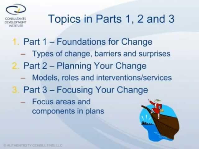 CDI Course - Perspectives on Change in Organizations -- Part 1: Foundations of Change