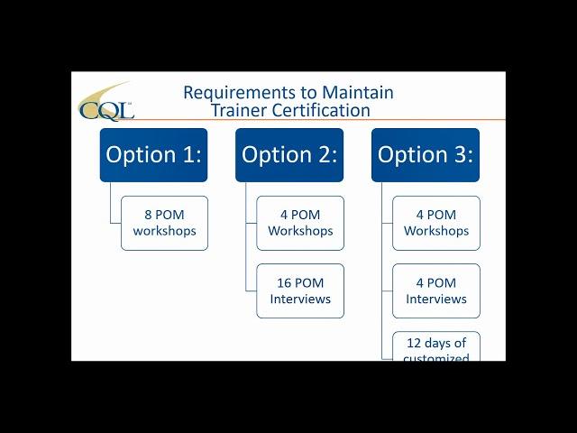 New CQL Certification Procedures