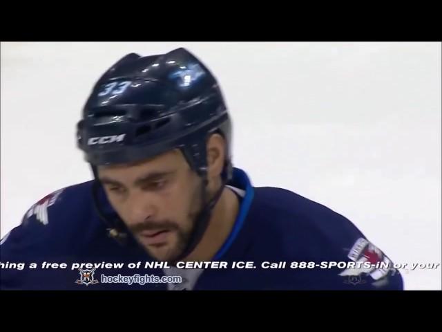 Top 10 Dustin Byfuglien Hits