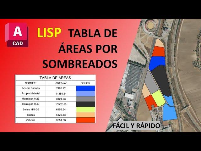 Lisp Tabla Área Sombreados