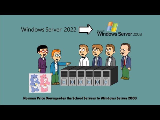 Norman Price Downgrades the School Servers to Windows Server 2003