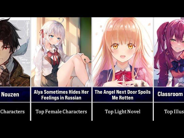 Top Light Novel Ranking 2023 | Kono Light Novel ga Sugoi!