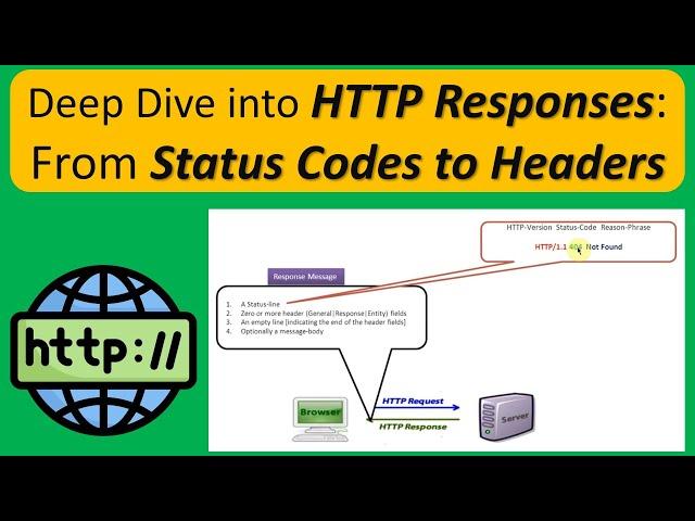 Deep Dive into HTTP Responses: From Status Codes to Headers