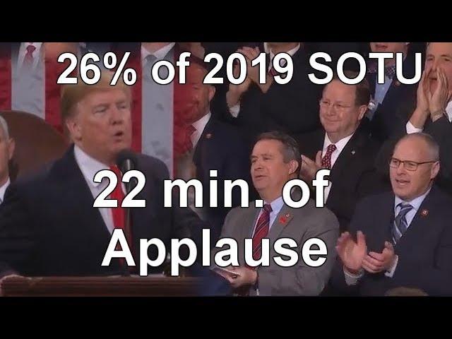 White Noise for Napping - Audience Clapping for Donald Trump for 20 Minutes