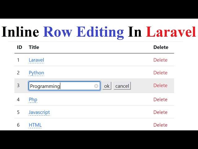 How to inline row editing in Laravel
