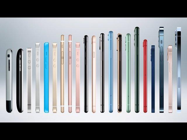 History of the iPhone