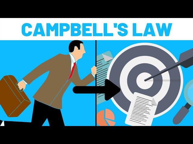 Campbell's Law Explained