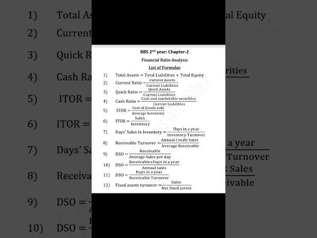 ||Financial Ratio Analysis||Full Formula||  #shorts #onlineclasswithbibek  #formula