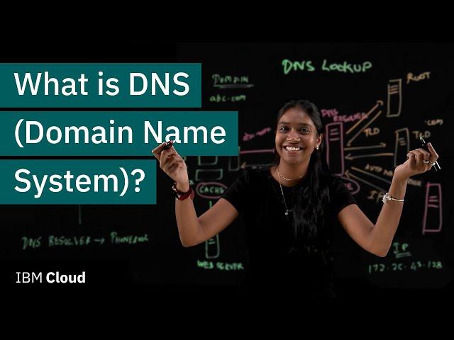 What is DNS (Domain Name System)?