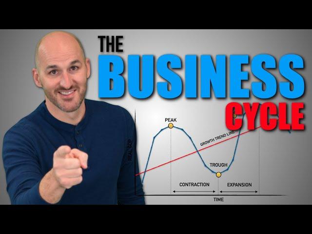 Macro: Unit 1.1 -- The Business Cycle