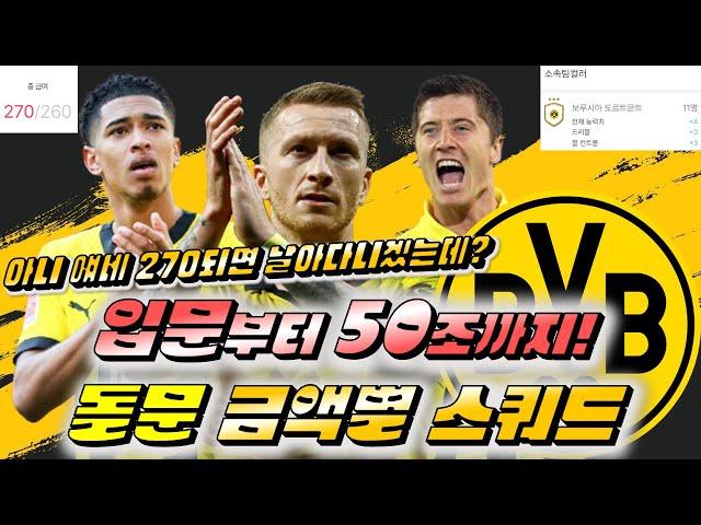 [FC온라인] 270급여 도르트문트 금액별 스쿼드! 270급여면  맛도리인데?!